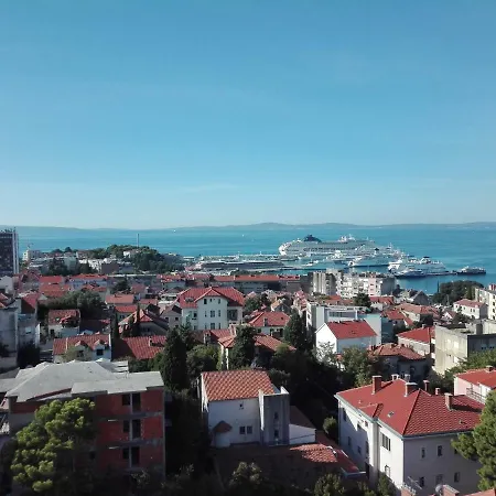 Astonishing View Apartman